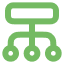 Dataflow